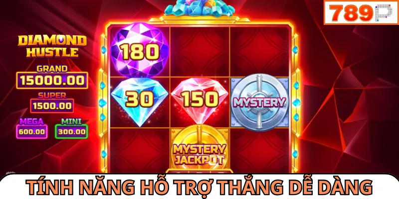 Cơ chế hỗ trợ đầy tiện ích nâng cao hiệu quả vòng quay